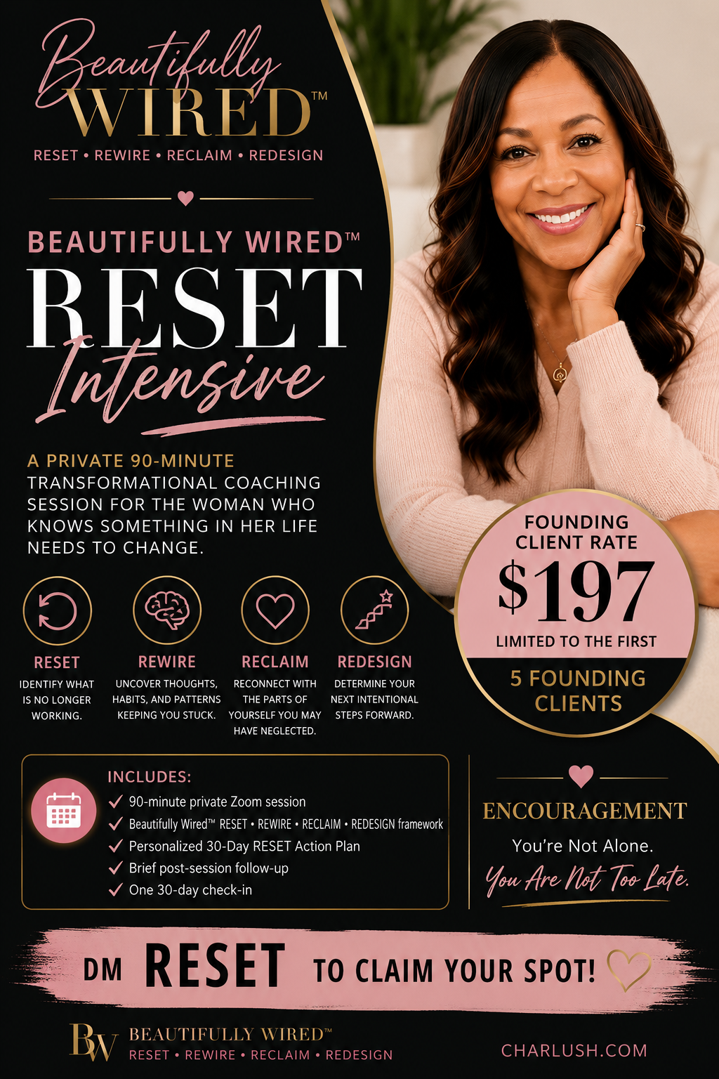 Beautifully Wired RESET Intensive