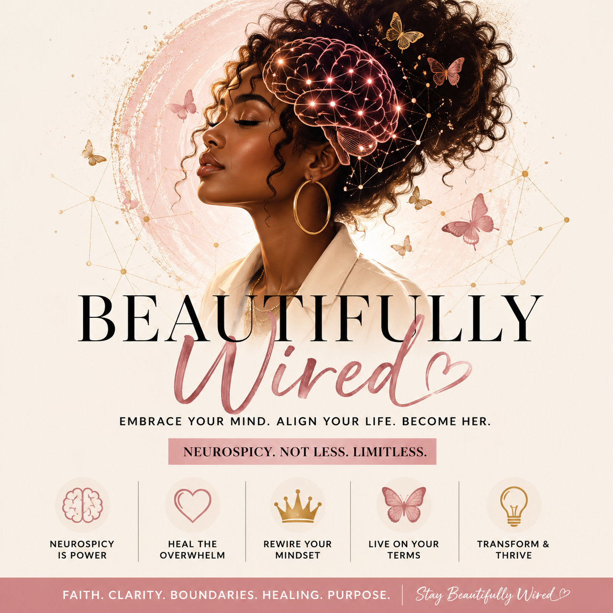 Life Reset Journals